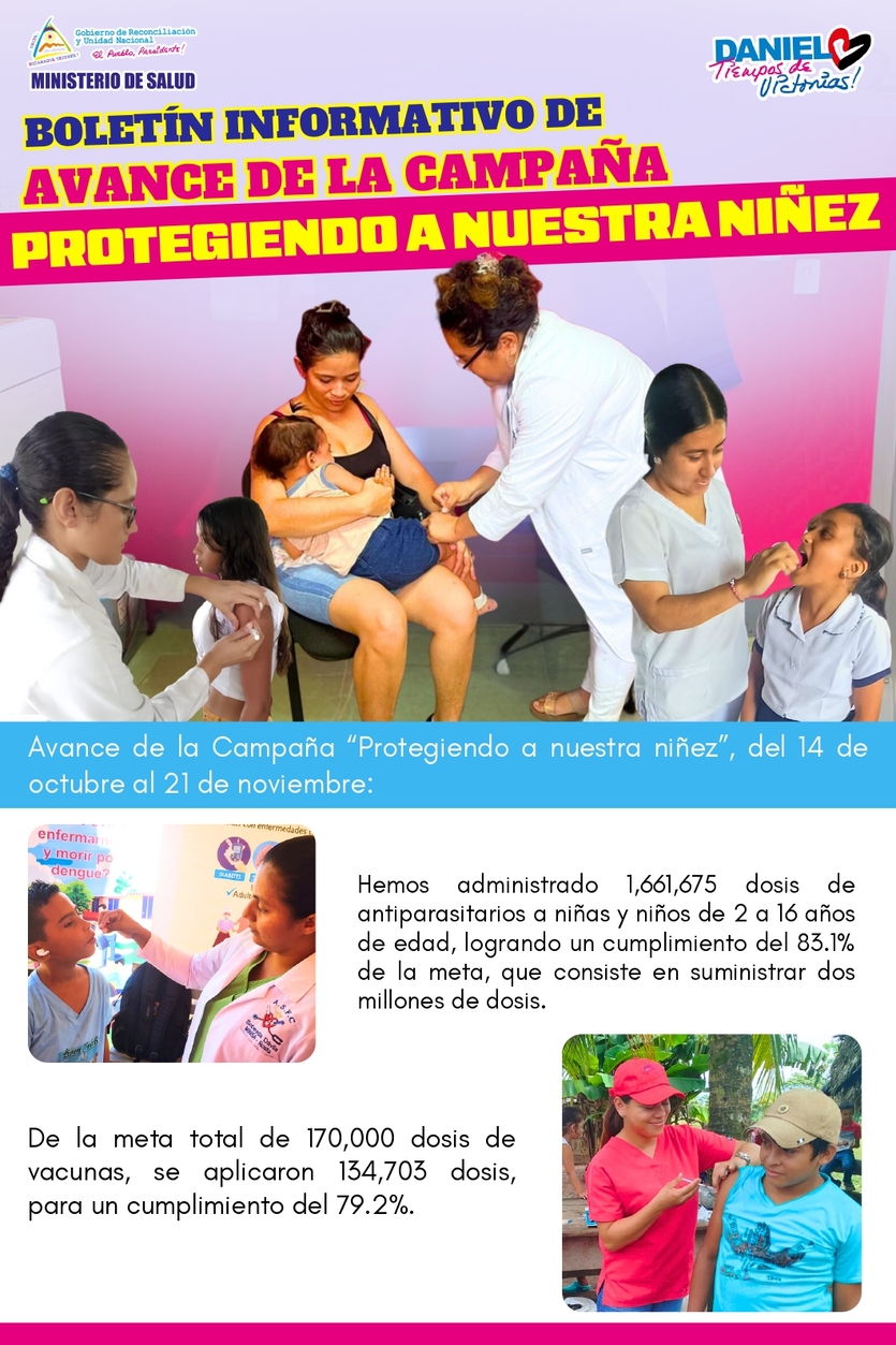 Avances-de-la-Campana-_Protegiendo-a-Nuestra-Ninez_,-del-14-de-octubre-al-21-de-noviembre-del-2024_page-0001(1)