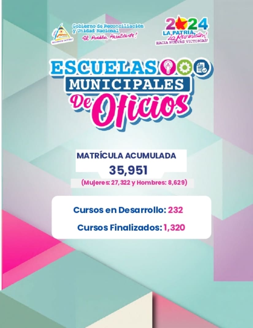 GALERÍA-FOTOGRÁFICA-ESCUELAS-DE-OFICIOS-MIÉRCOLES-27-DE-NOVIEMBRE_pages-to-jpg-0001