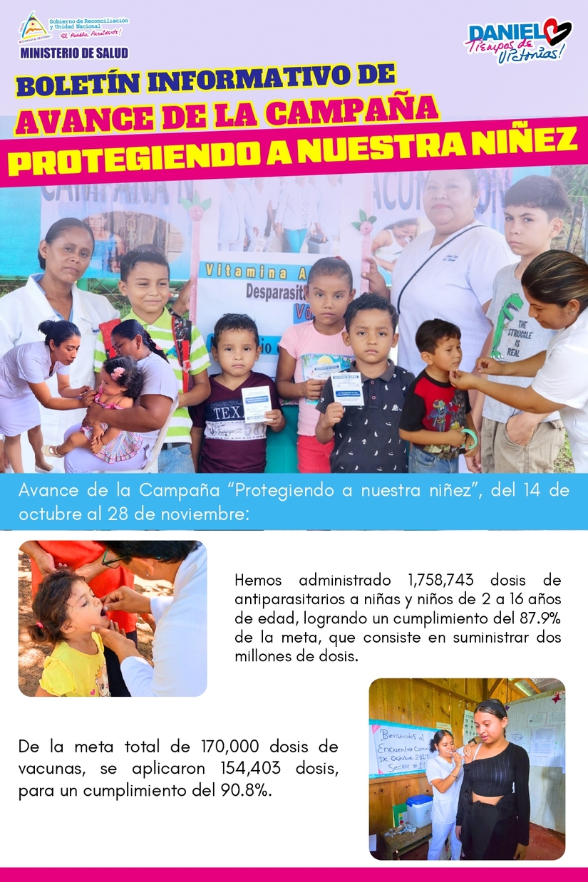 Boletin-Informativo--Avance-Campana-Protegiendo-a-nuestra-Ninez-(Viernes-29-Nov-2024)_page-0001-(1)