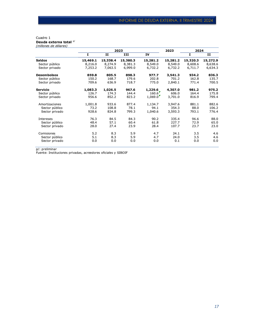 informe-1