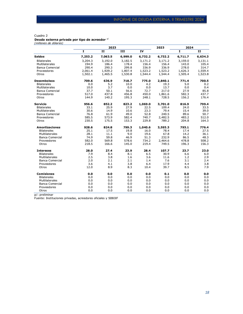 informe-1