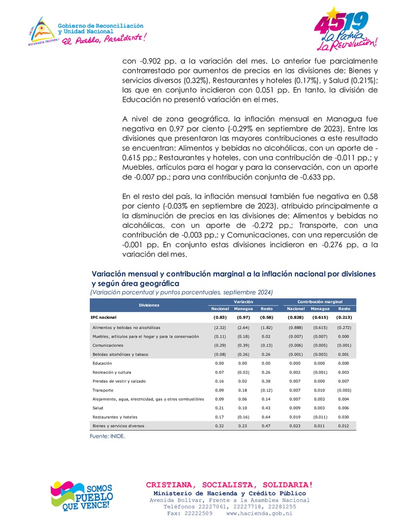 INIDE2