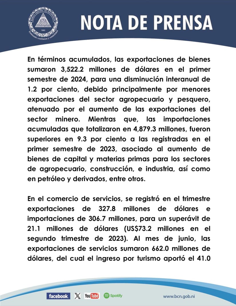 BANCO2