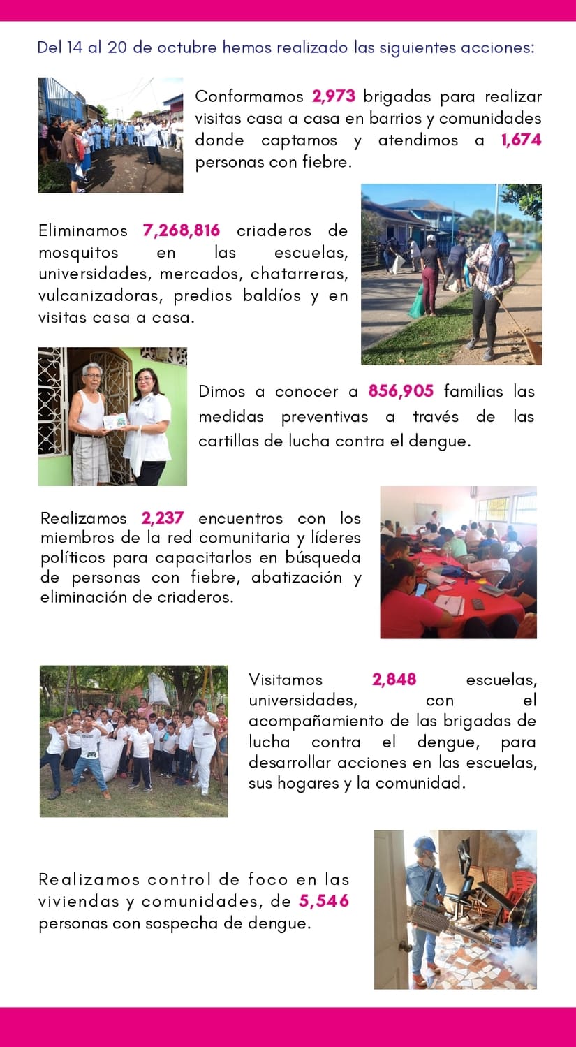 Avance-Campaña-contra-el-Dengue,-del-14-al-20-de-Octubre-2024-(1)_page-0002