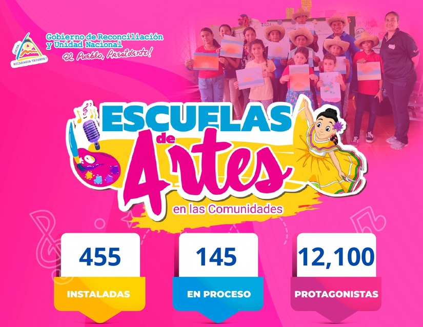casas