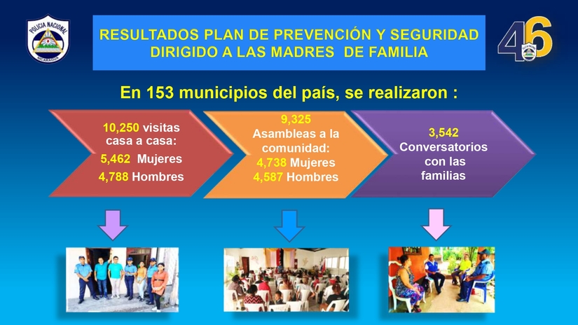 RESULT~1_pages-to-jpg-0003