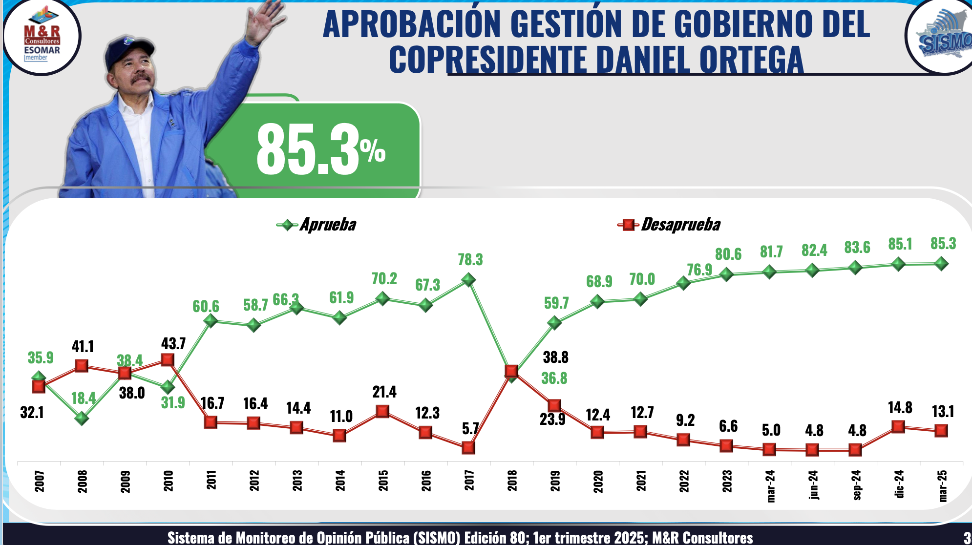 Captura-de-pantalla-2025-04-23-a-la(s)-11-13-16