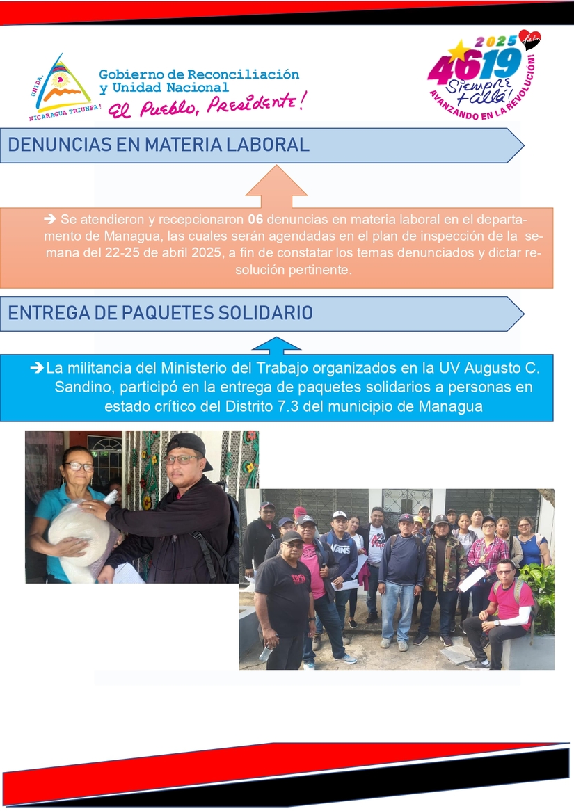MITRAB--INFORME-ACTIVIDADES-INSTITUCIONALES-PERIODO-14-16-DE-ABRIL-2025--_page-0003