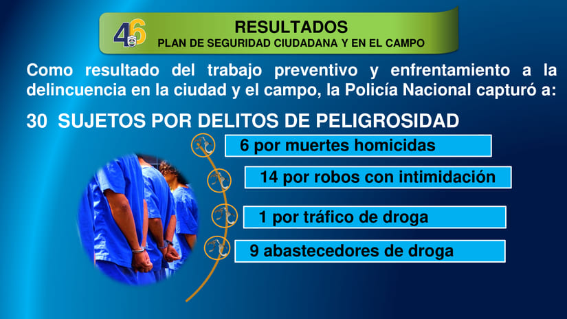 SEGURIDAD6