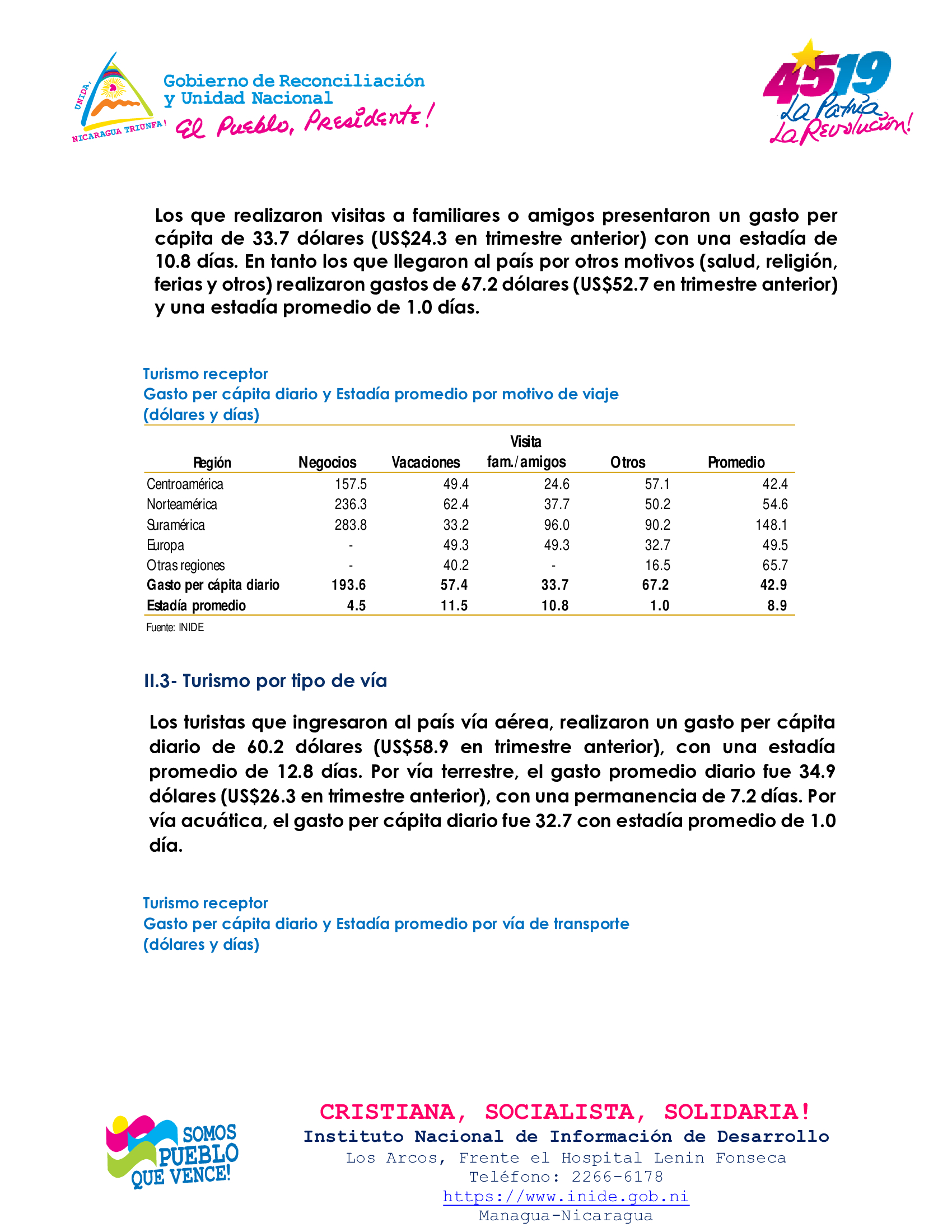 INDICADORES4