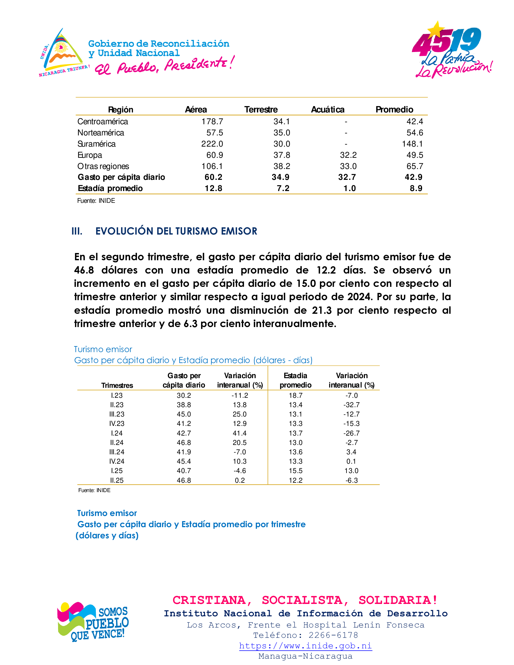 INDICADORES5