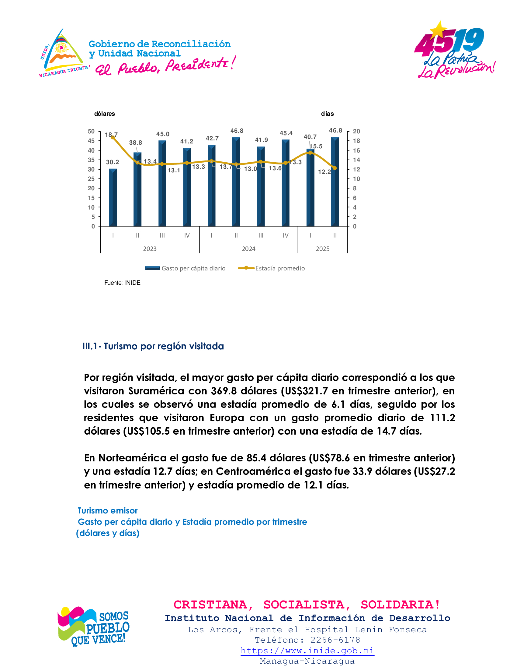 INDICADORES6