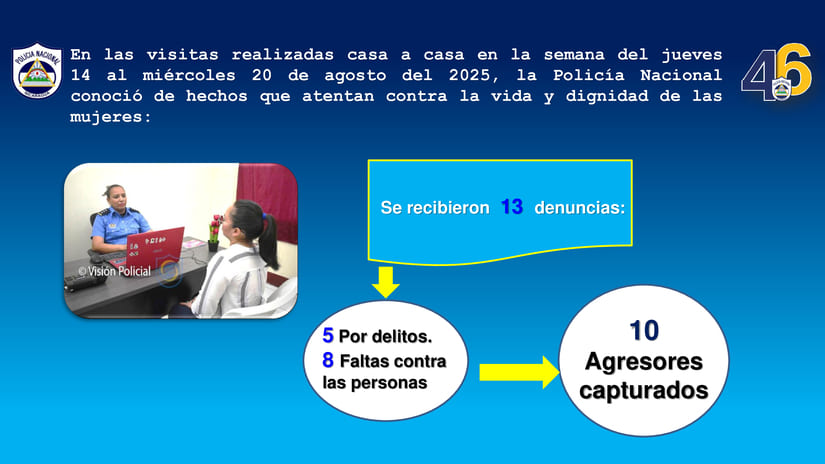 COMISARIAS4