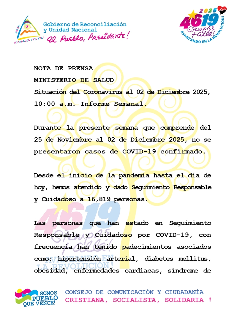 ESP---1NP--MINSA--SITUACION-DEL-CORONAVIRUS-AL-2-DIC-2025