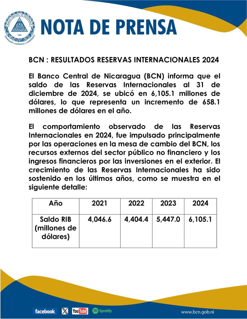 BCN1