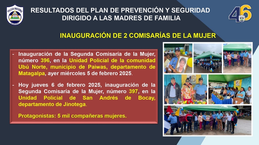 Resultados-del-Plan-de-Prevencion-y-Seguridad-dirigido-a-Madres-de-Familias-del-jueves-30-enero-al-miercoles-5-de-febrero-2025_pages-to-jpg-0004