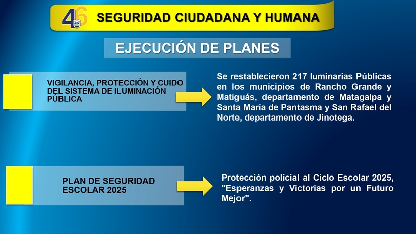 Resultados-del-Plan-de-Seguridad-Ciudadana-del-30-de-enero-al-5-febrero-2025_page-0003