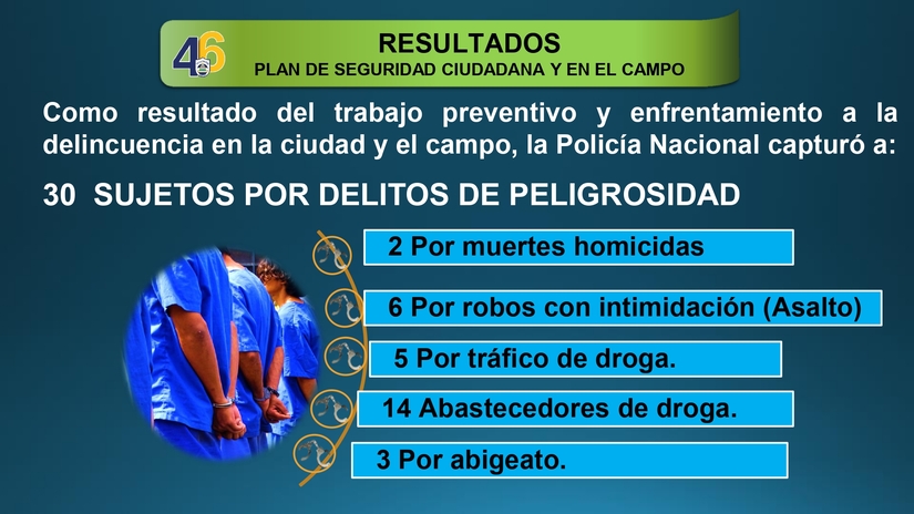 Resultados-del-Plan-de-Seguridad-Ciudadana-del-30-de-enero-al-5-febrero-2025_page-0008