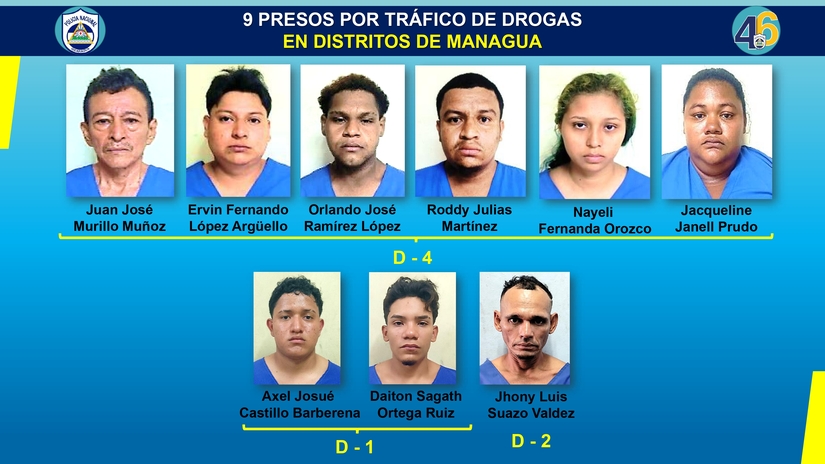 Resultados-del-enfrentamiento-contra-a-la-delincuencia,-Managua-del-3-al-9-de-febrero-2025_pages-to-jpg-0004