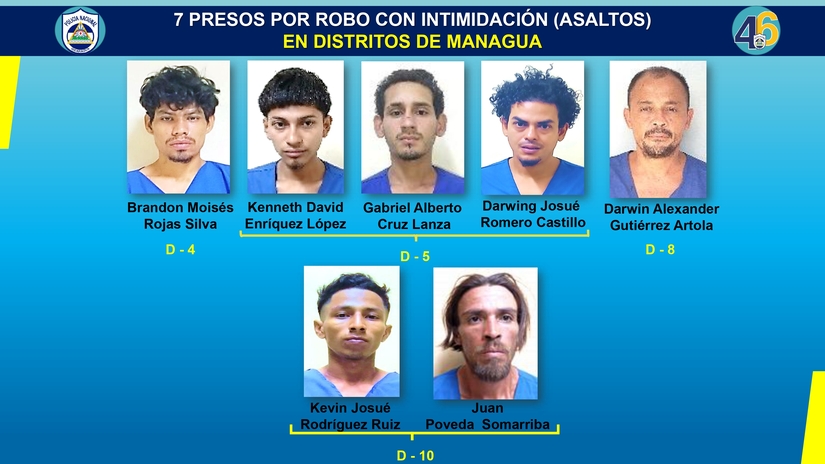 Resultados-del-enfrentamiento-contra-a-la-delincuencia,-Managua-del-3-al-9-de-febrero-2025_pages-to-jpg-0010