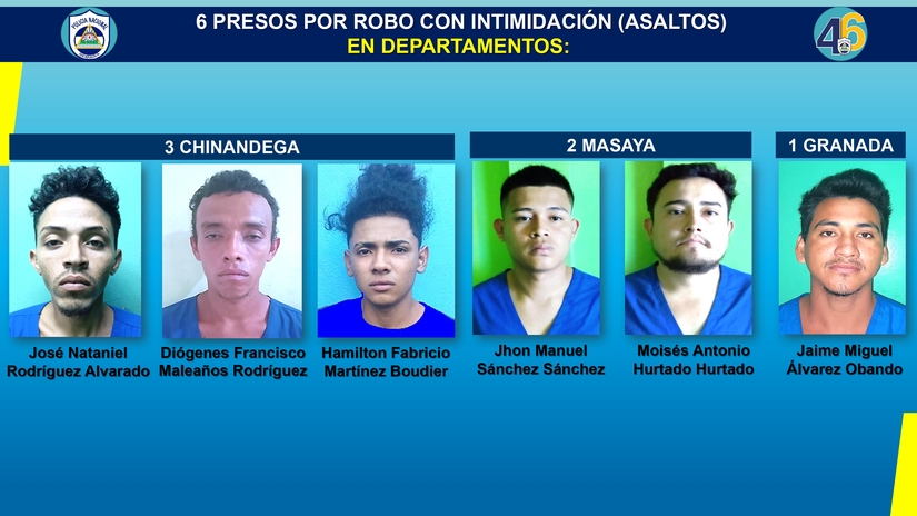 Resultados-del-enfrentamiento-contra-a-la-delincuencia,-Managua-del-3-al-9-de-febrero-2025_pages-to-jpg-0011