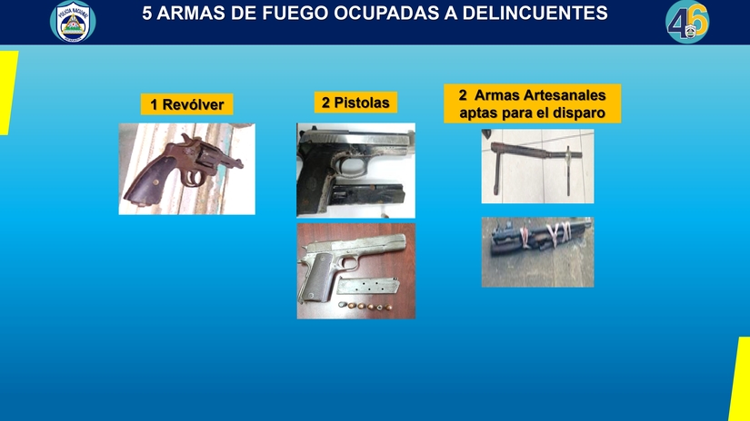 Resultados-del-enfrentamiento-contra-a-la-delincuencia,-Managua-del-3-al-9-de-febrero-2025_pages-to-jpg-0012