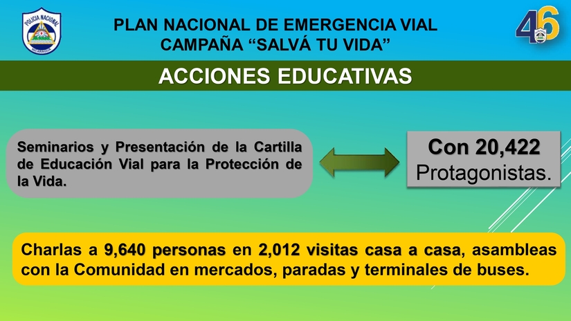 PLAN-NACIONAL-DE-EMERGENCIA-VIAL-del-lunes-3-al-domingo-9-de-febrero-2025_pages-to-jpg-0002