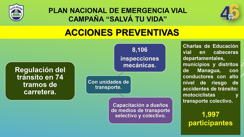 PLAN-NACIONAL-DE-EMERGENCIA-VIAL-del-lunes-3-al-domingo-9-de-febrero-2025_pages-to-jpg-0003