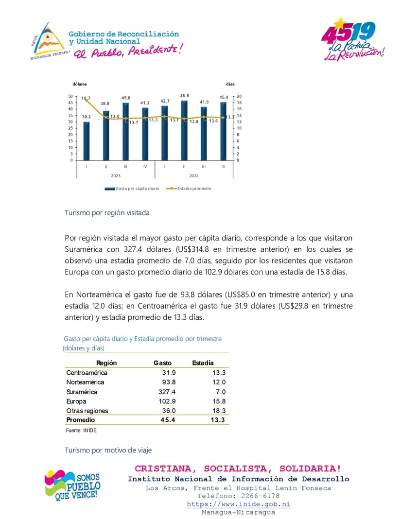 INIDE-(6)