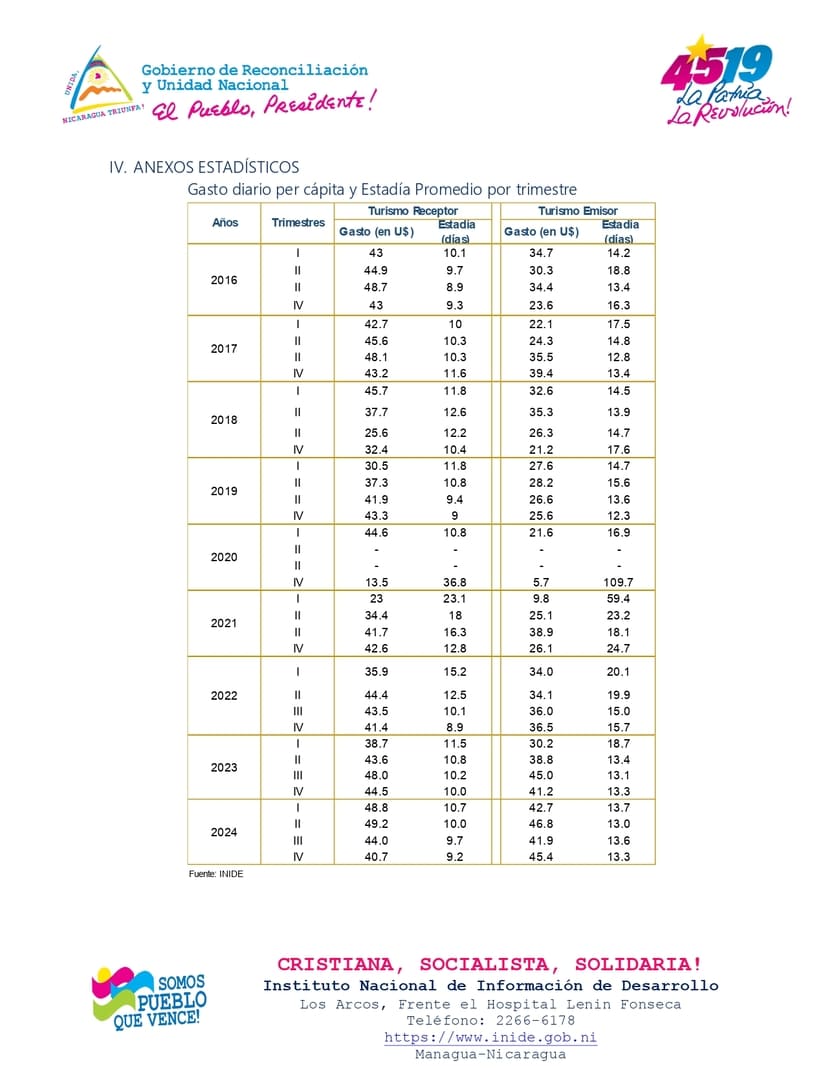 INIDE-(9)