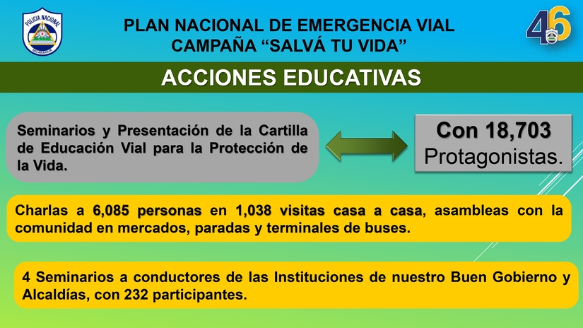 PLAN-NACIONAL-DE-EMERGENCIA-VIAL-del-lunes-17-al-domingo-23-de-febrero-2025_pages-to-jpg-0002