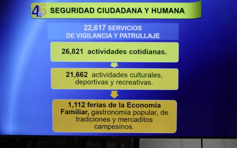 plan-seguridadcuidadana-3