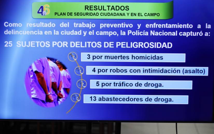 plan-seguridadcuidadana-6