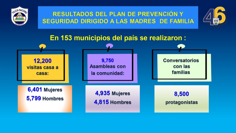 POLICIA-NACIONAL-3