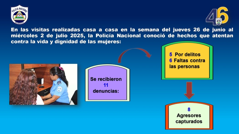 POLICIA-NACIONAL-6