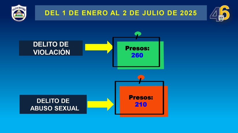 POLICIA-NACIONAL-7