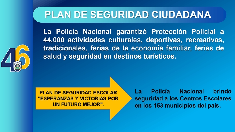 Resultados-del-Plan-de-Seguridad-Ciudadana-y-en-el-Campo-del-3--al--9-de-julio-del-2025_page-0002