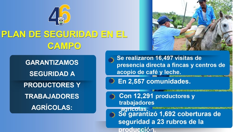 Resultados-del-Plan-de-Seguridad-Ciudadana-y-en-el-Campo-del-3--al--9-de-julio-del-2025_page-0005