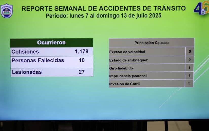 informe-transito-3