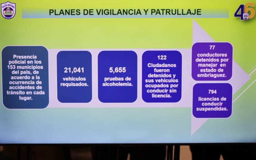 informe-transito-5