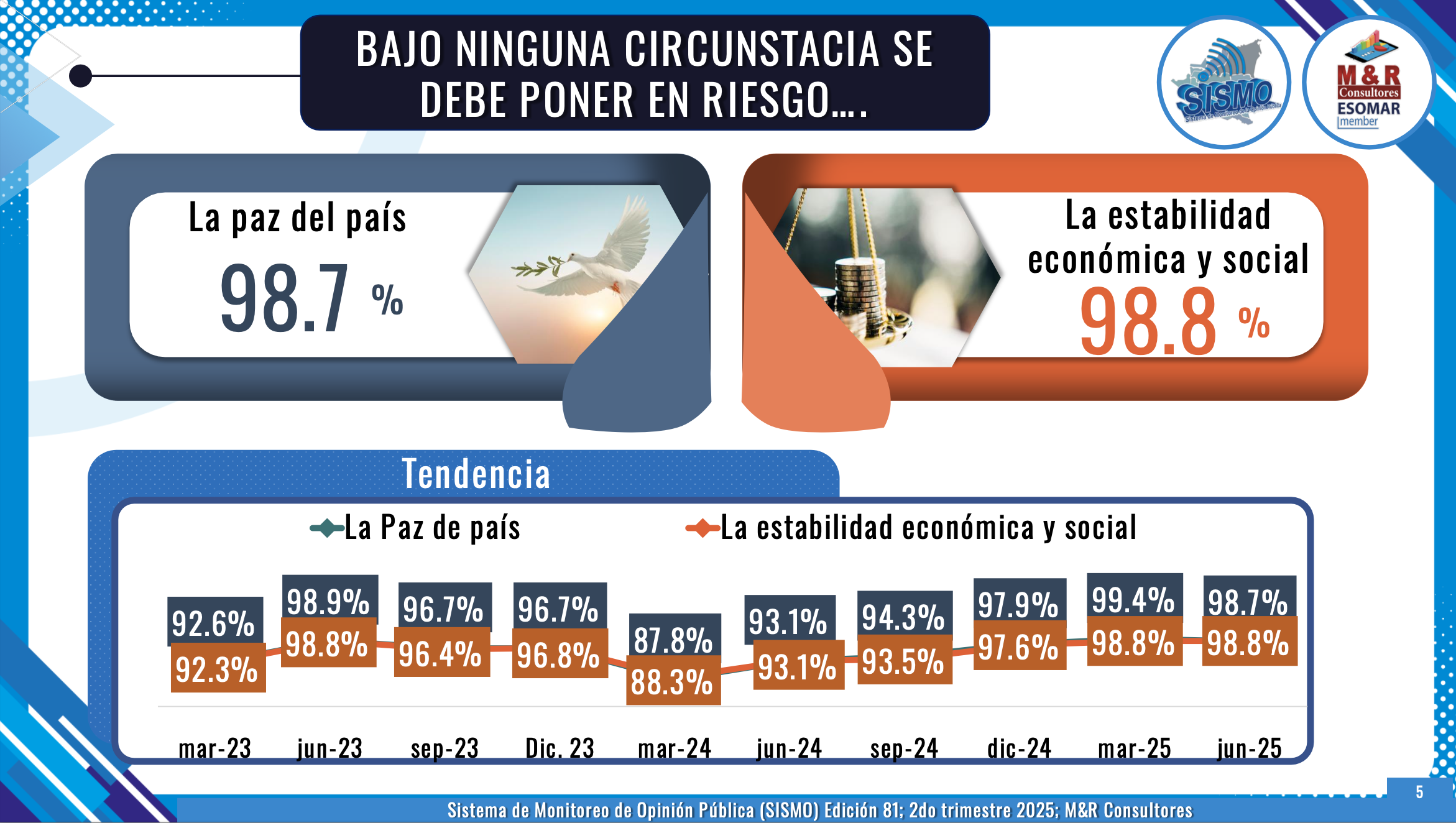 ENCUESTA1