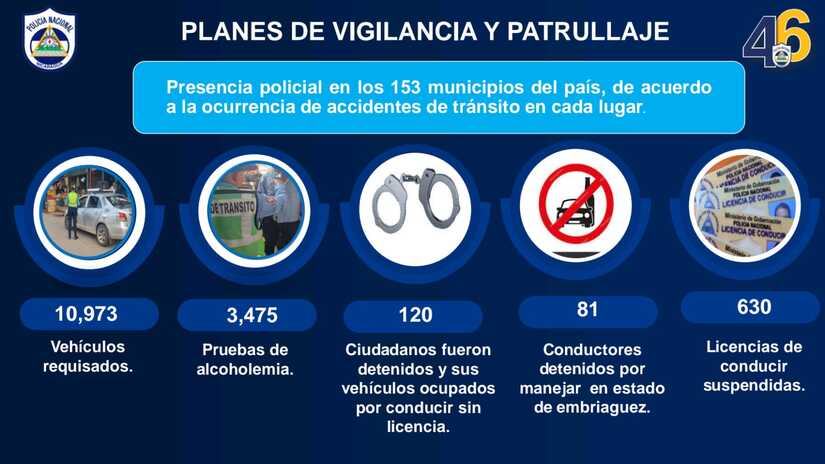 POLICIA4