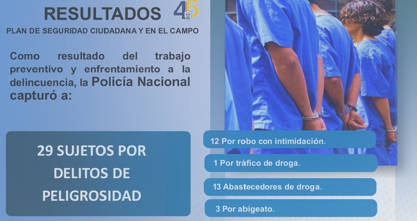 Policia-Nacional-4
