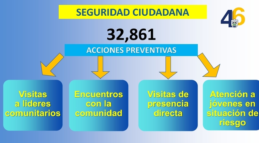 Policia-Nacional-5