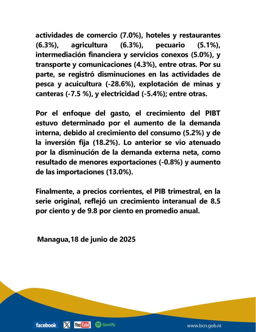 PIB2