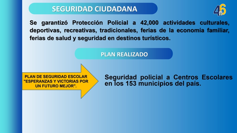 SEGURIDAD2