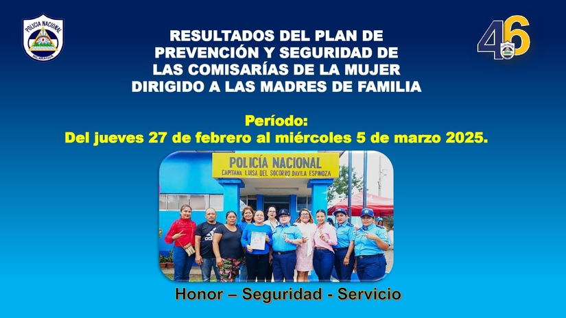 Resultados-del-Plan-de-Prevencion-y-Seguridad-dirigido-a-Madres-de-Familias-del-jueves--27-de-febrero-al-miercoles-5-de-marzo-2025_page-0001
