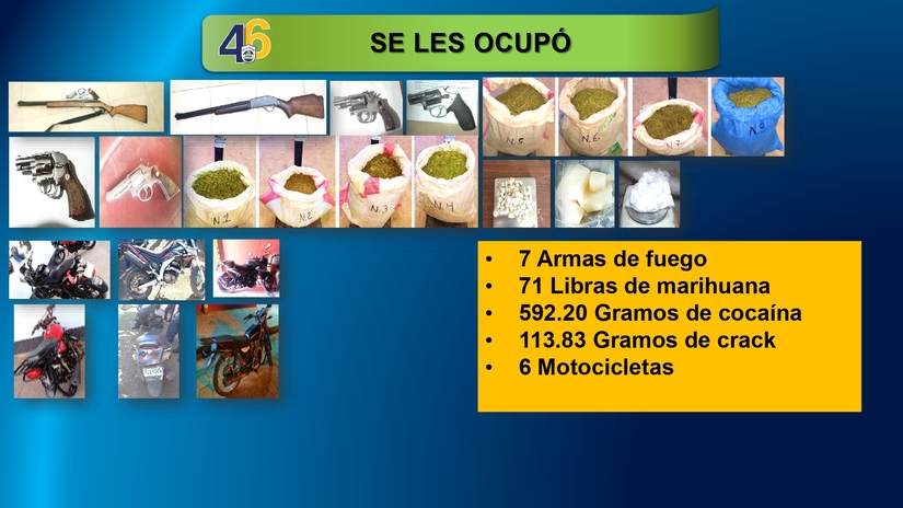 Resultados-del-Plan-de-Seguridad-Ciudadana-del-27-febrero-al-5-de-Marzo-del-2025_page-0008