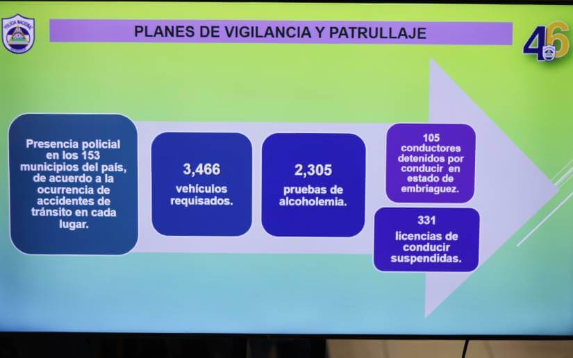 plan-emergenciavial-5