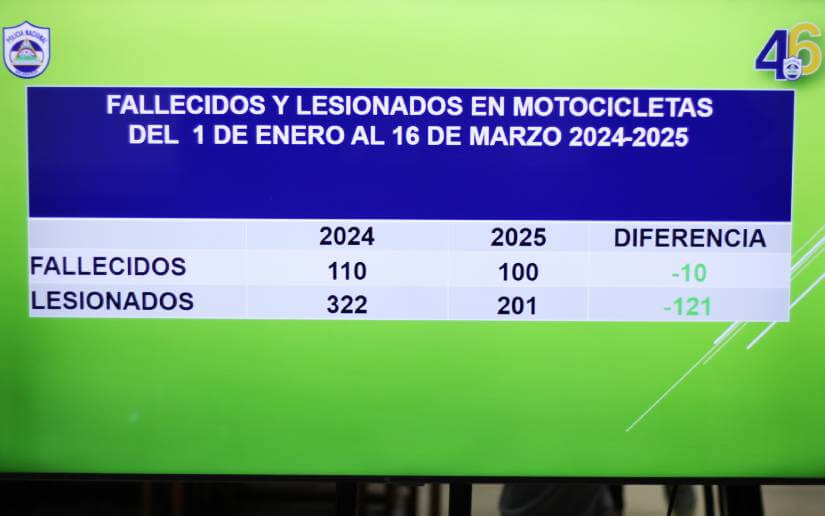 plan-emergenciavial-7